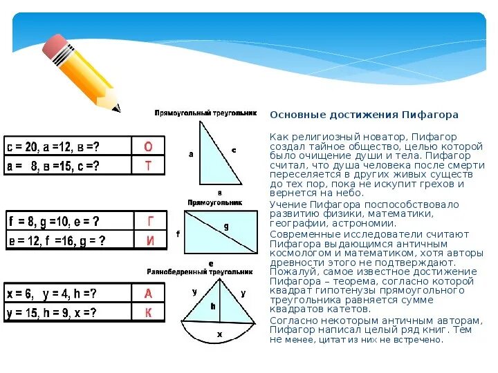 Конспект урока по геометрии 8 класс. Основные достижения Пифагора. Главное достижение Пифагора. Научные достижения Пифагора. Главные научные достижения Пифагора.