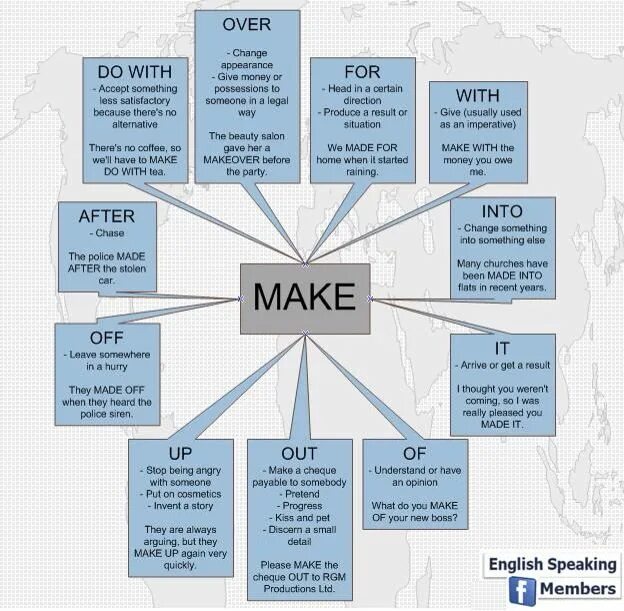 We have to make out. Фразовые глаголы в английском make. make up make up for фразовый глагол. phrasal verbs make с переводом. фразовые глаголы в английском made.