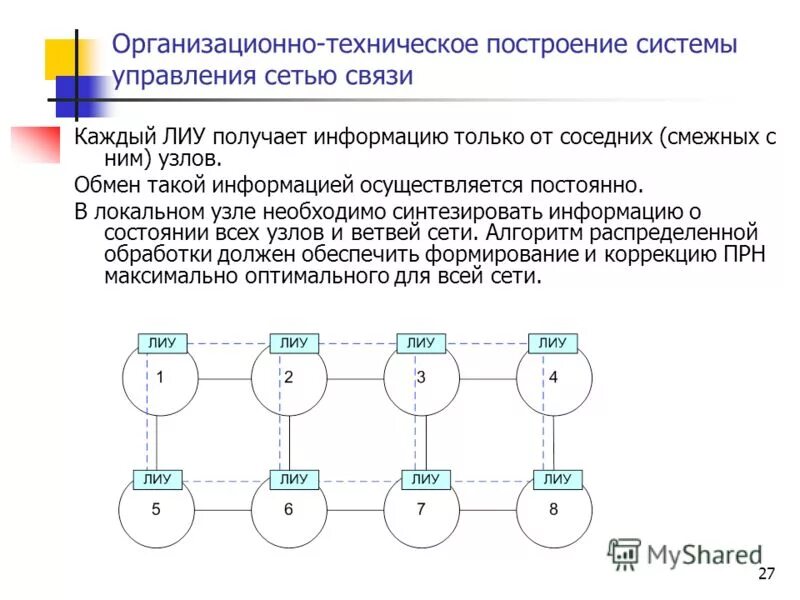 Связи второго дома