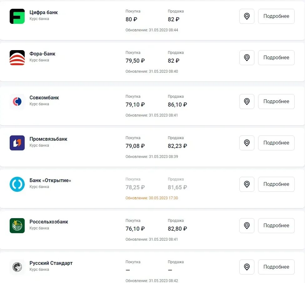 Лучший курс в твери сегодня