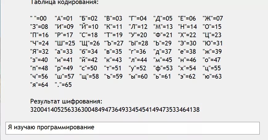 1 программа шифр. 1 программа шифр