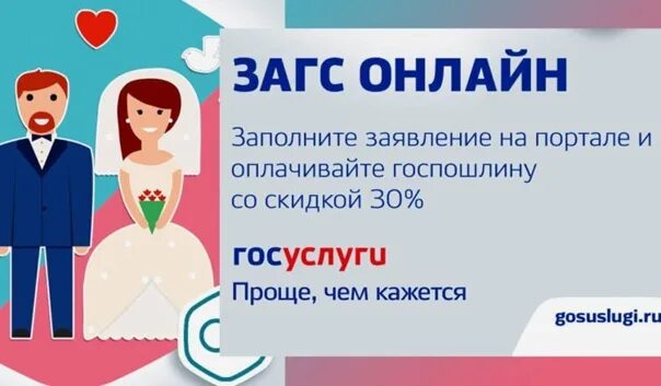 Как подать заявление в загс на регистрацию брака через госуслуги. Регистрация свадьбы госуслуги. Оплатить загс через госуслуги. Приглашение невесте на госуслугах на регистрацию. Подача заявления в загс.