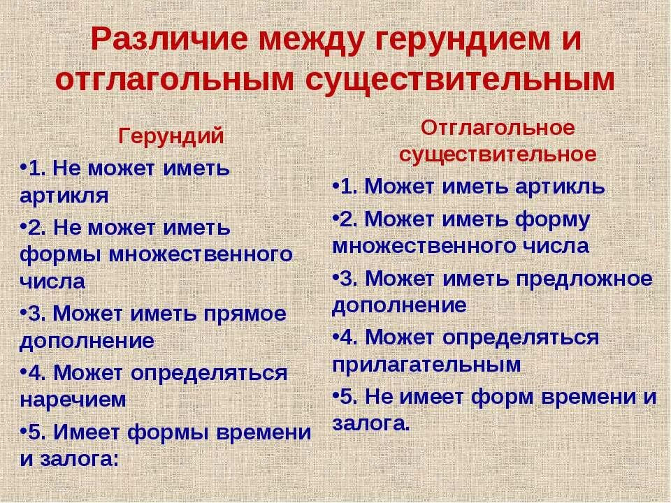 Различие существительных и прилагательных. Отличие герундия от причастия. Отглагольные существительные. Отглагольное существительное. Отличие причастия от герундия в английском.