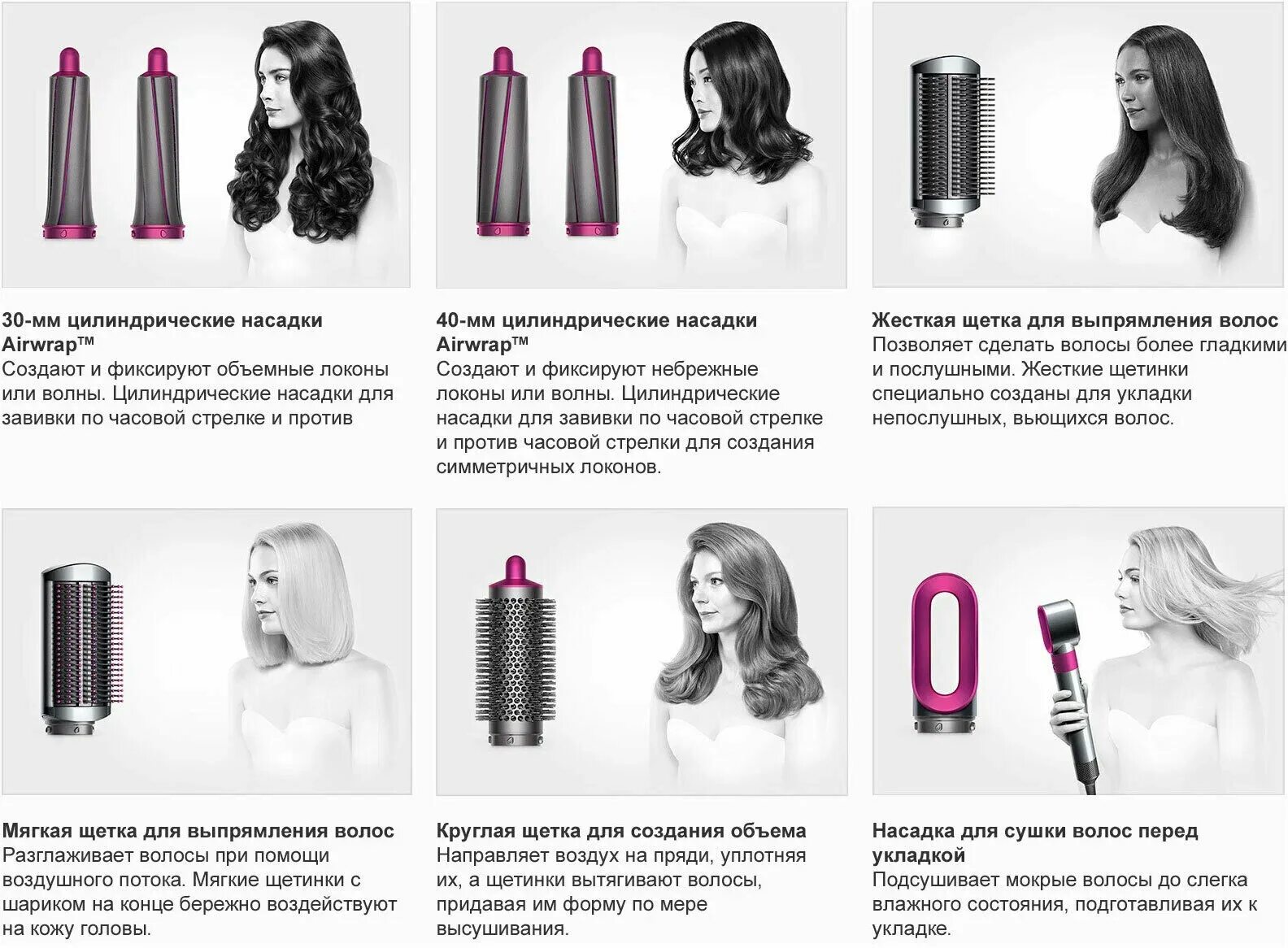 Dyson airwrap complete long коробка. Dyson инструкция. Dyson dc20 характеристики. Инструкция как пользоваться дайсон. Беспроводной дайсон чертеж.