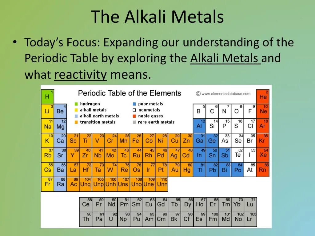 Properties of metals