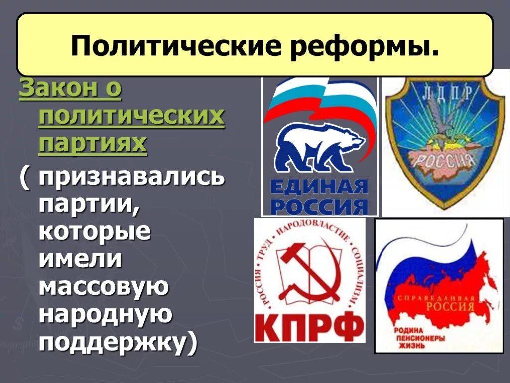 Законы политические партии россии. Политическая партия. Политические партии РФ. Политические партии России 21 века. Закон о политических партиях.