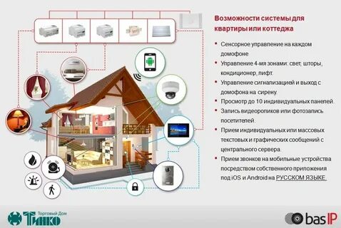 Домой функция
