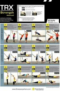 Advanced exercises