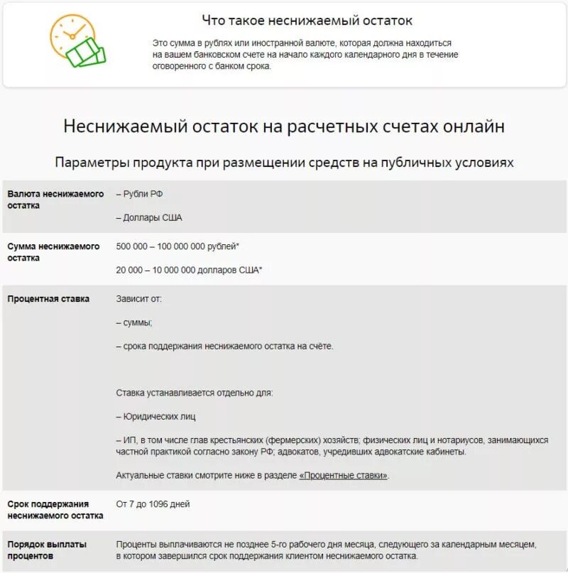 Вклад на остаток по счету. % На неснижаемый остаток на расчетном счете для юридических лиц. Неснижаемый остаток по вкладу что это. Минимальный неснижаемый остаток. Проценты на неснижаемый остаток.