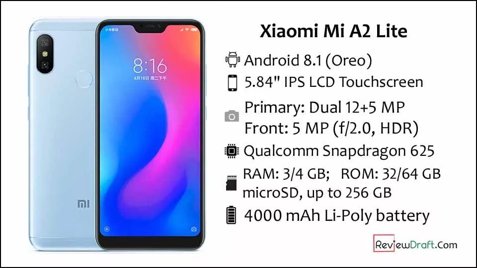 Телефон Xiaomi а2 Lite. Смартфон Xiaomi mi a2 Lite характеристики. Xiaomi mi a2 Lite комплектация. Redmi mi a2 Lite характеристики.