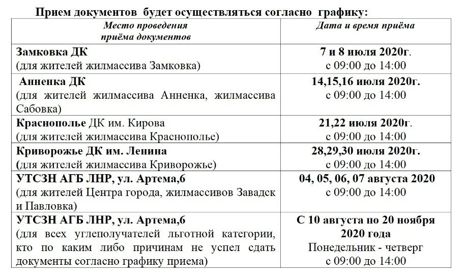 График приема документов. График работы приема населения соцзащиты. Соцзащиты приём документов. Прием населения в соцзащите.