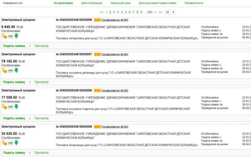 Площадка сбербанка электронная площадка 44. Сбербанк аукционная площадка. аукцион сбер площадки для торговли. площадка сбербанка аст для торгов. платформа сбербанка для торгов.
