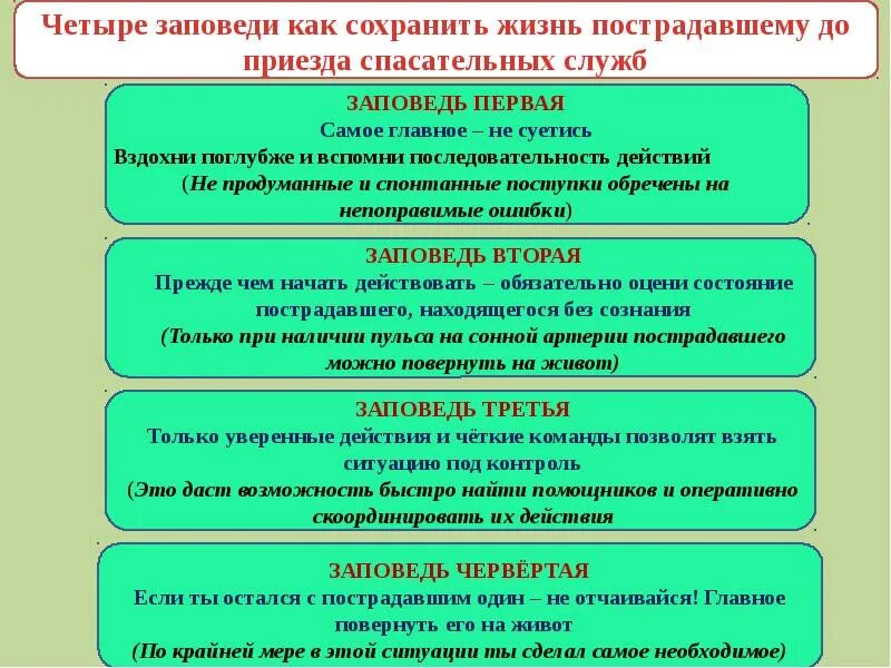 Обж 8 класс болезни. Первая помощь утопающему ОБЖ 8 класс. Первая помощь при травмах ОБЖ 8 класс. Помощь утопающему ОБЖ 8 класс.