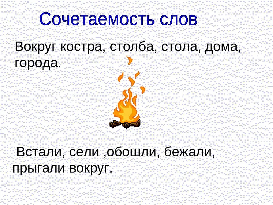 Есть слово около. Синоним к слову костер. Словарная работа со словом костер. Предложение со словом костер. Презентация словарное слово вокруг.