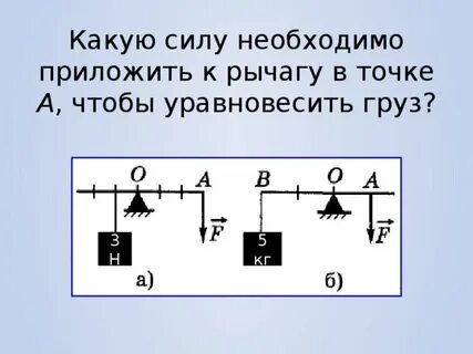 Плечи сил уравновешены рычага