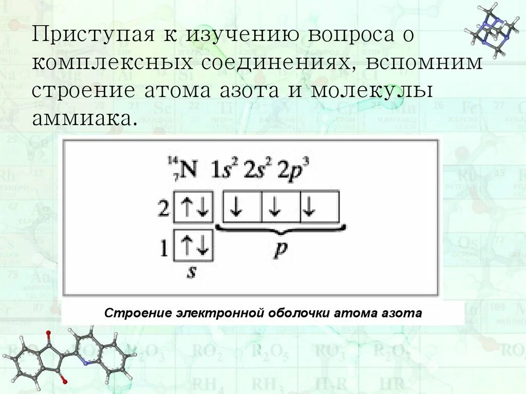 Строение атома азота. Атомное строение аммиака. Строение электронной оболочки атома азота. Электронное строение комплексных соединений. Изобразите строение атома азота