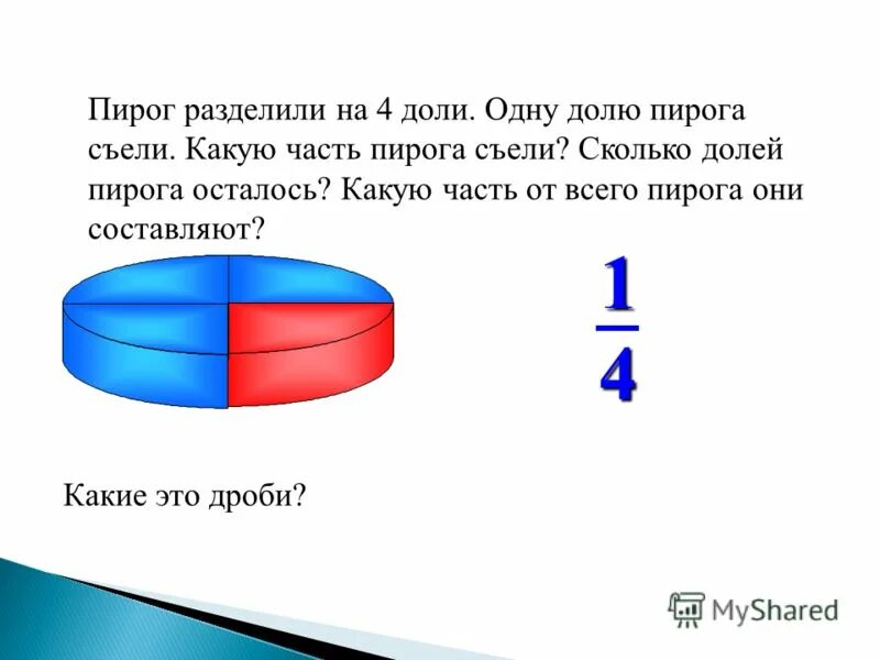 Нужно взять 1 часть. Презентация доли. Разделение долей. Пирог доли для дробей. Разделить на доли.