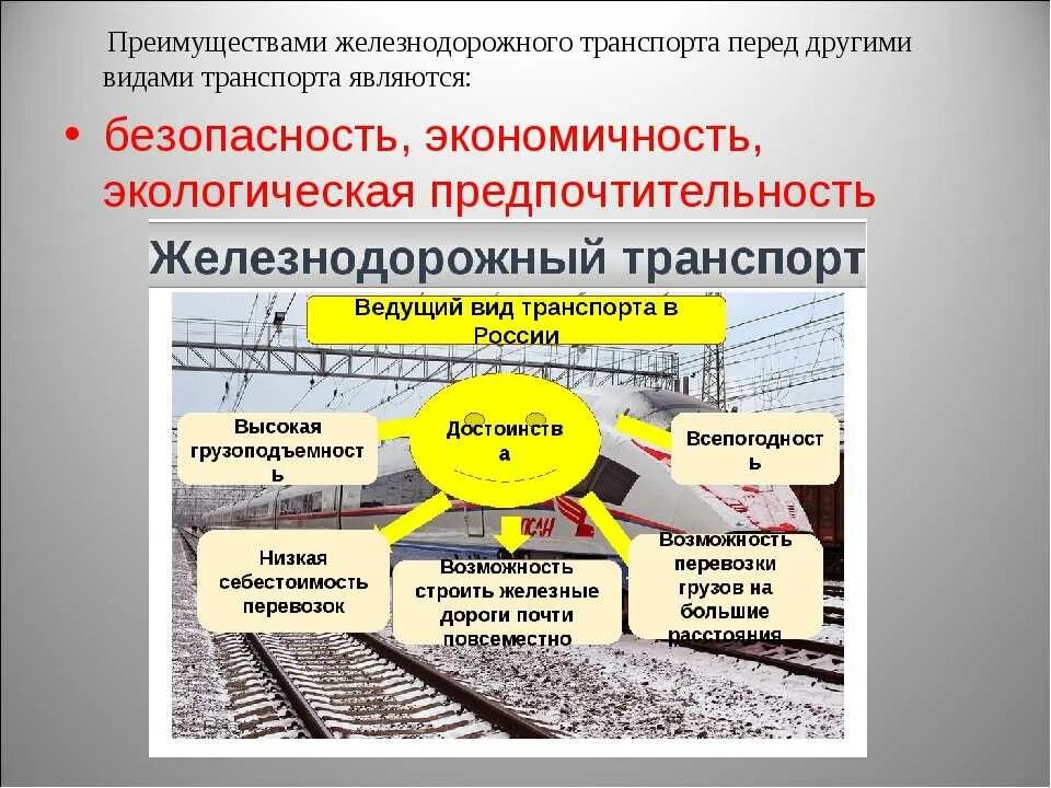 Железнодорожный транспорт примеры. Преимущества перед другими видами транспорта. Достоинства транспорта ж/д. Особенности железнодорожного транспорта. Достоинства железнодорожного транспорта.