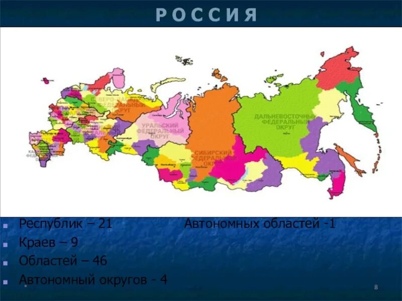 Сколько краев в российской. Края РФ. У края России. Края РФ список. Края Российской Федерации и их центры.