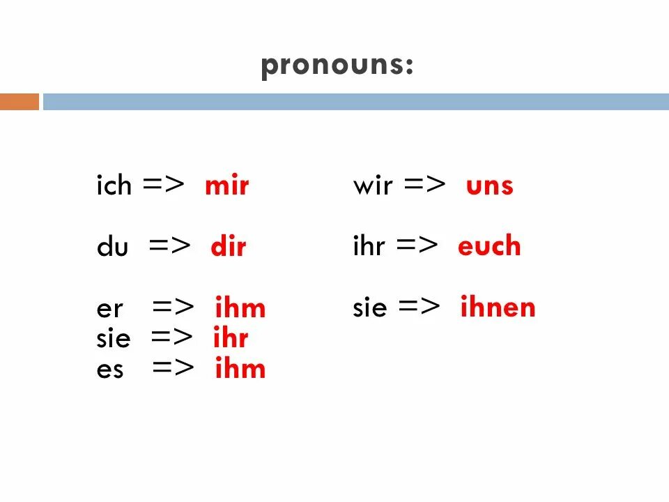 Ihnen склонение. Ihm немецкий. Akkusativ местоимения. Ihm ihn в немецком. Mich dich uns