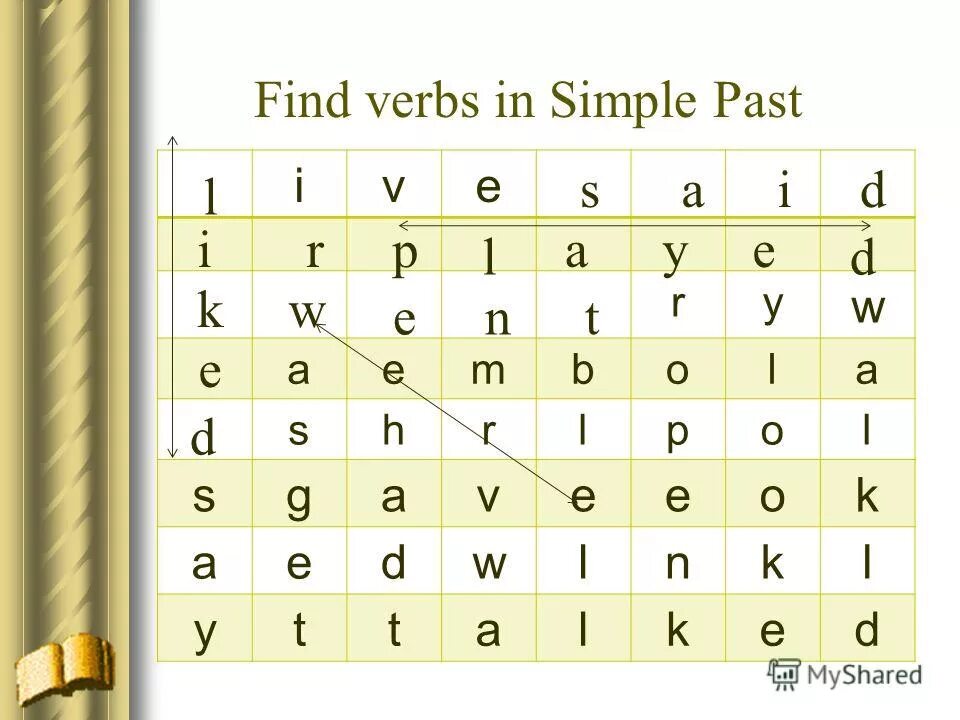Find the verbs in past simple. Used to past simple. Worksheet simple irregular verbs past simple. Need past simple. Write в паст симпл.