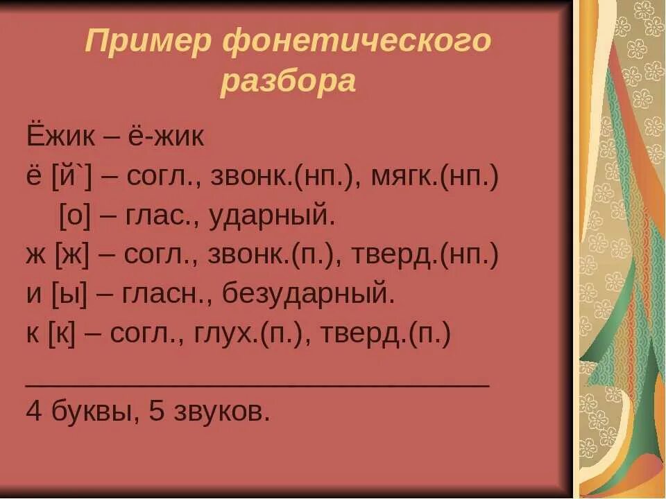 Линюч звуко буквенный. Фонетический разбор слова пример. Фонетический разбор 5 класс образец. Фонетический разбор слова 4 класс. Пример разбора фонетического разбора слова.