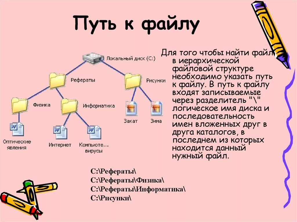 Укажите неправильное имя файла. Путь к файлу. Имя файла путь к файлу. Файловая система пути. Файловая система путь к файлу.