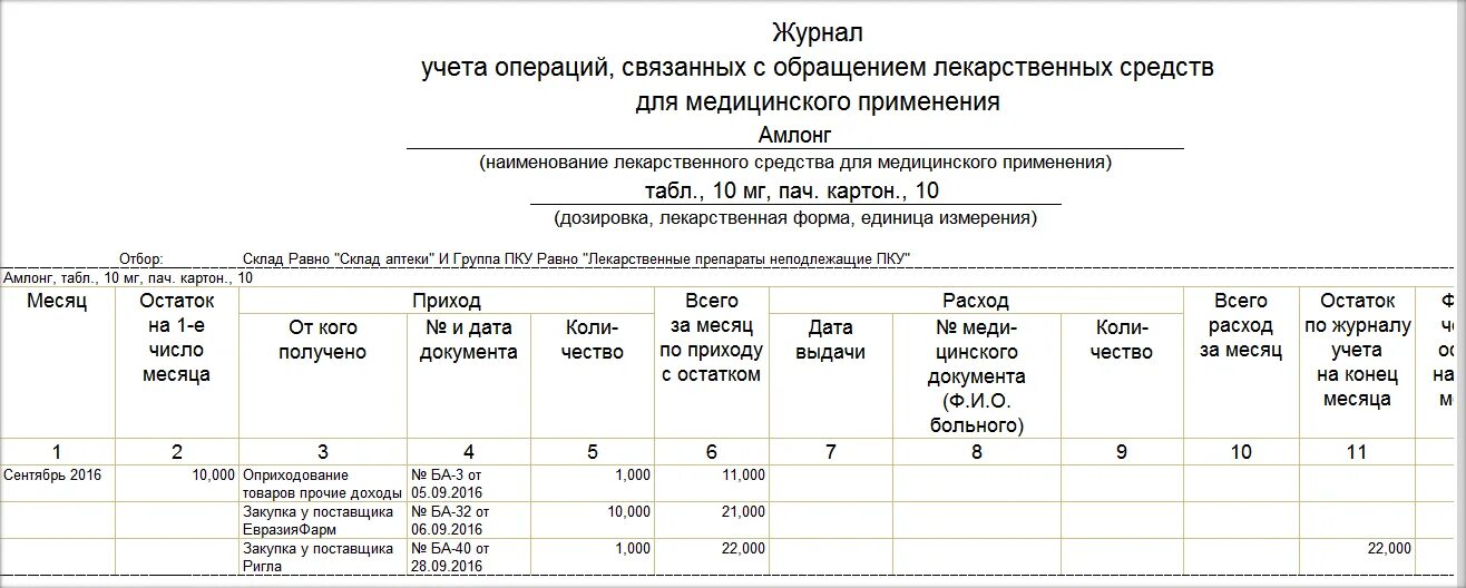 Журнал учета лабораторных и фасовочных работ пример. Пример заполнения журнала лабораторных и фасовочных работ в аптеке. Лабораторно фасовочный журнал в аптеке. Журнал лабораторно фасовочных работ. Приказ 378н с изменениями