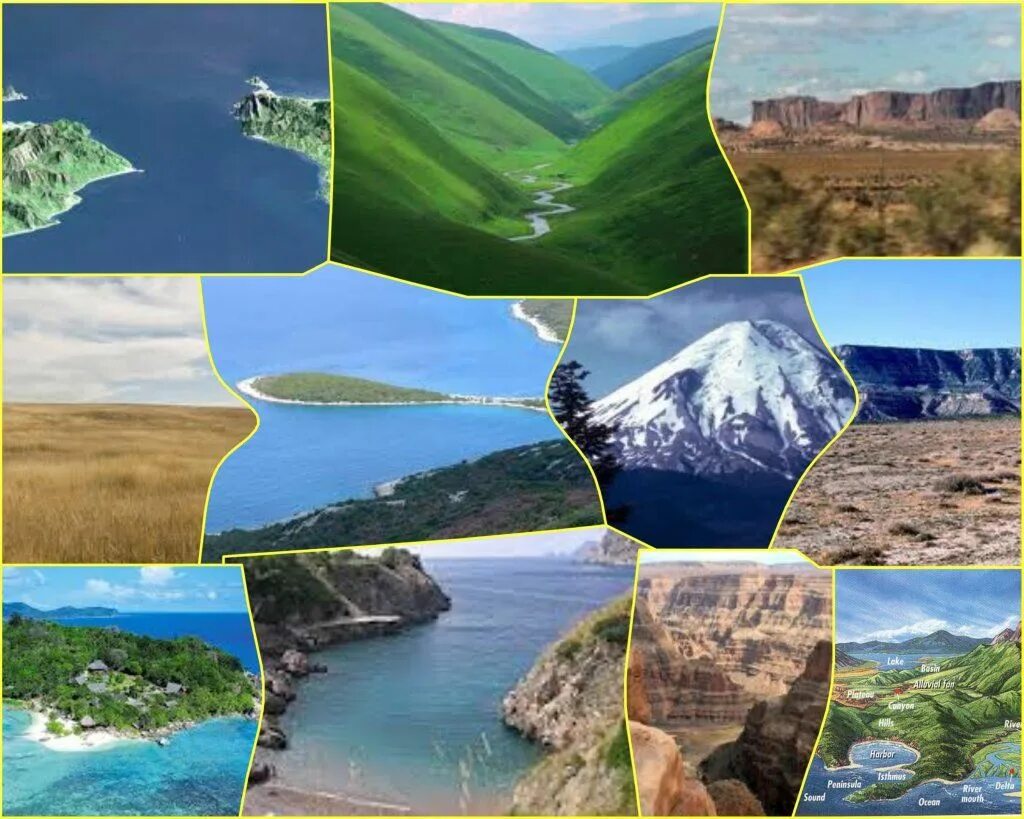 Geographical features wordwall