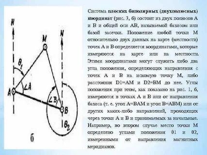 Биполярная система координат