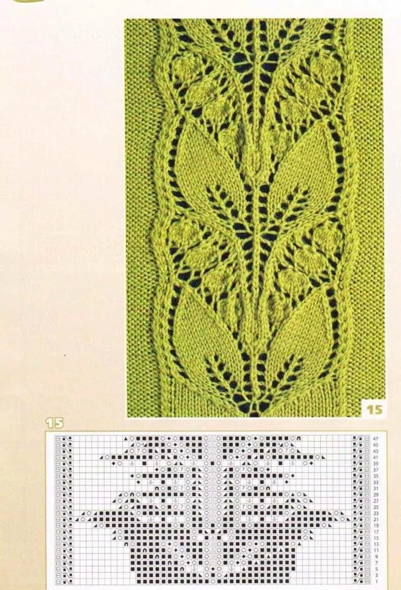 Узоры спицами со схемами раппорт 10 петель. Ажурные листья схемы. Вязать листья спицами схема и описание. Ажурные полосы аверчева. Ажурные листья схемы.