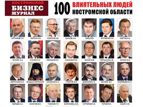 Сто самых влиятельных украинцев. 100 самых влиятельных людей в истории. 100 самых влиятельных. 100 самых влиятельных. 100 самых влиятельных людей в мире.