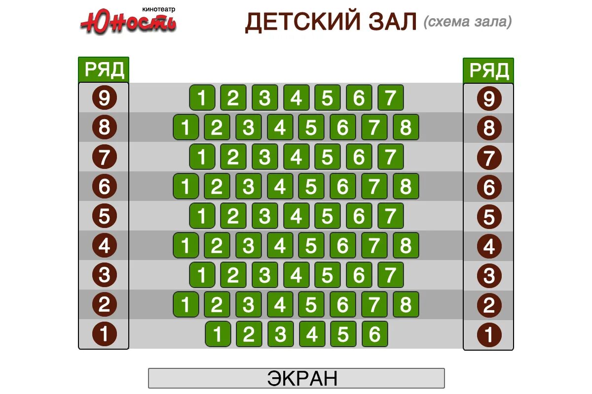 Кинотеатр юность купить билеты. Места в кинотеатре схема. Зал кинотеатра. Кинотеатр Юность схема зала. Кинотеатр Юность Ступино.