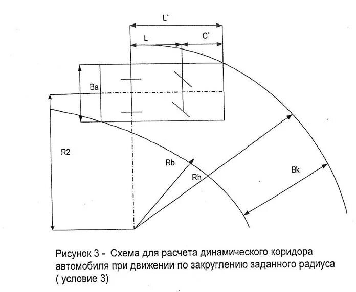 Радиус разворота пожарной машины. Минимальный радиус поворота КАМАЗ 65115. Минимальный радиус поворота дороги. Радиус разворота длинномерных транспортных средств.