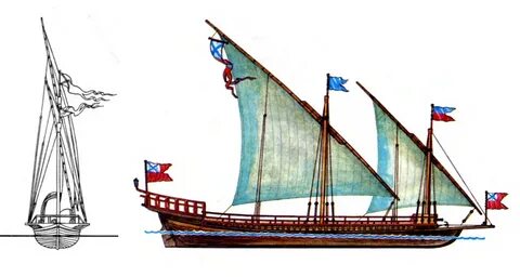 Галеры петра 1