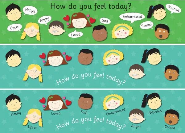Do you feel life. How are you картинки для детей. How do you feel today картинки. How are you feeling?. How are you плакат для детей\.