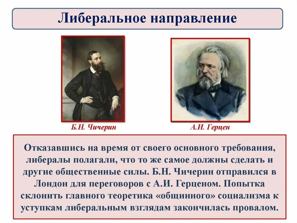 Либеральное направление при Александре 2. Либералы России при Александре 2. Основные представители либерализма при Александре 2. Представители либерального направления общественной мысли