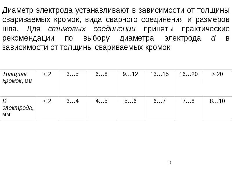 Сила сварочного тока при ручной дуговой сварке. Выбор диаметра электрода от толщины металла. Выбор электродов в зависимости от толщины свариваемого металла. Диаметр электрода и толщина металла таблица. Диаметр электрода от толщины металла.