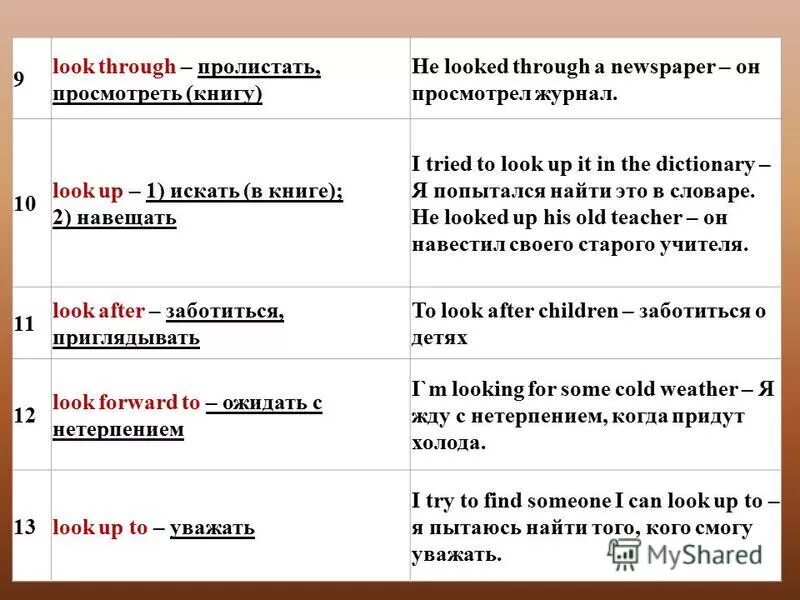 фразовый глагол read. фразовые глаголы в английском look. фразовые глаголы to ещщл. Look forward to фразовый глагол. Phrasal verbs в английском языке.