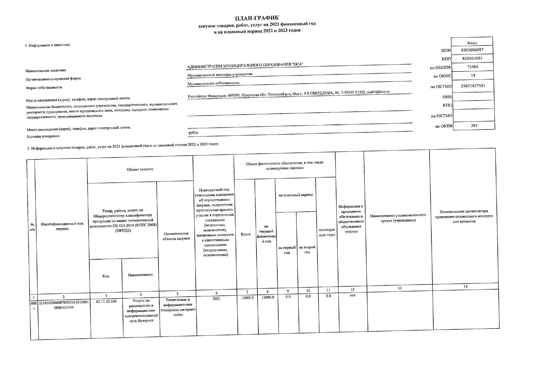 Администрация муниципального образования "Оса" Об утверждении плана-графика заку