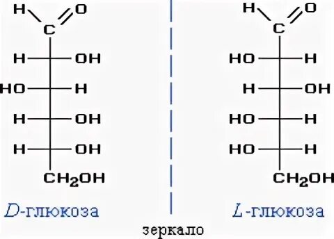 D изомер
