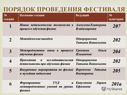 Секцией называется