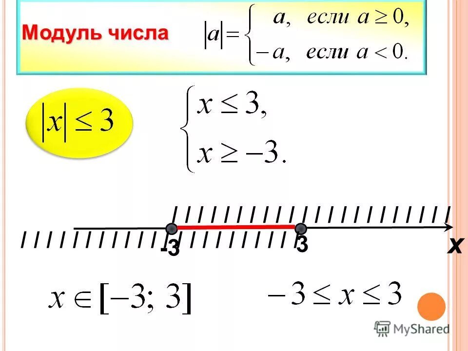 Понятие модуля числа. Линейные неравенства содержащие переменную под знаком модуля это. Решение неравенств с модулем. Решение неравенств содержащих модуль. Модуль числа уравнения.