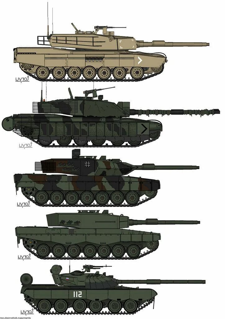 Абрамс танк против т 90. Сравнение танков т90 Абрамс леопард. Танк т90 против танка Абрамс. Т 72 Т 80 Т 90. Сравнение танка т 90