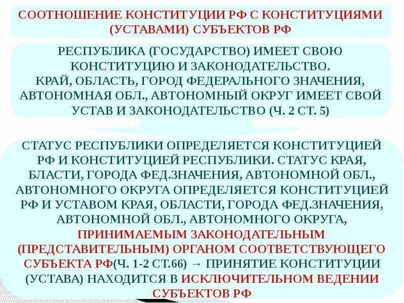 Конституции и уставы субъектов РФ. Конституция и уставы субъектов. Соотношение Конституции РФ И конституций субъектов. Соотношение Конституции РФ С конституциями и уставами субъектов.