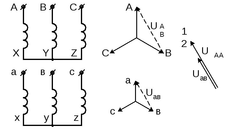 Трансформатор 380/220 трехфазный симметрирующий. Схема соединения обмоток y0/Дельта. Разделительные трансформаторы: , схема соединения обмоток.. Схема соединения обмоток ТМ 800. Использование разделительных трансформаторов