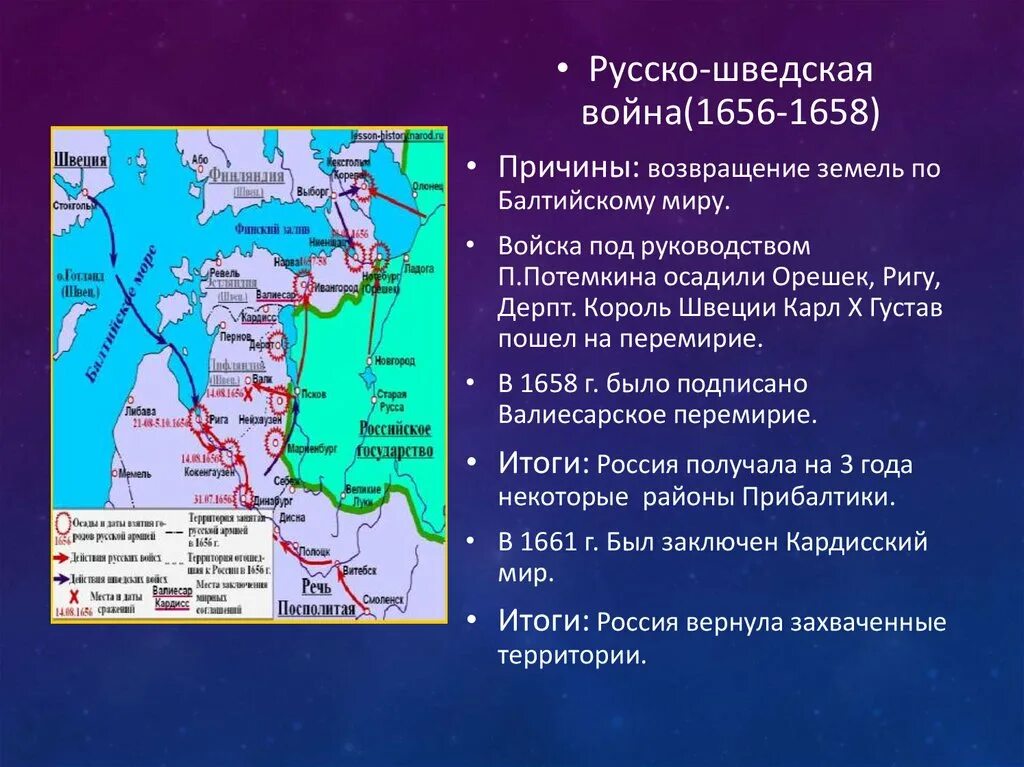 Причины русско шведской войны 1656 1661