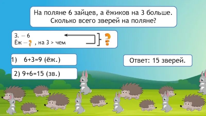 Сколько Зайцев на Поляне игра. Сколько Зайцев на Поляне а4. Чей путь короче 2 класс математика. Кто больше еж или заяц. Заяц сколько кг