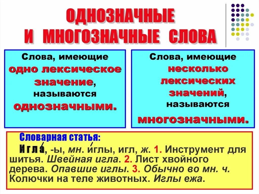 Мыслить лексическое значение