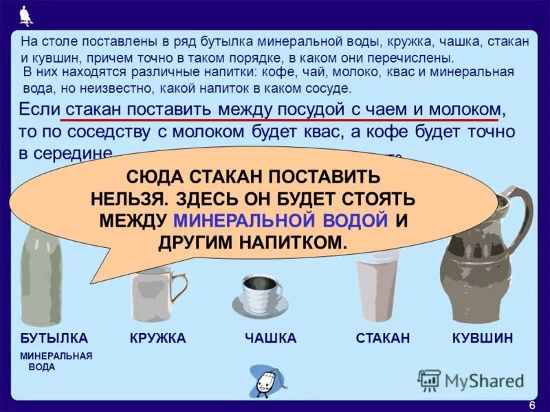 Почему нельзя ставить бутылку